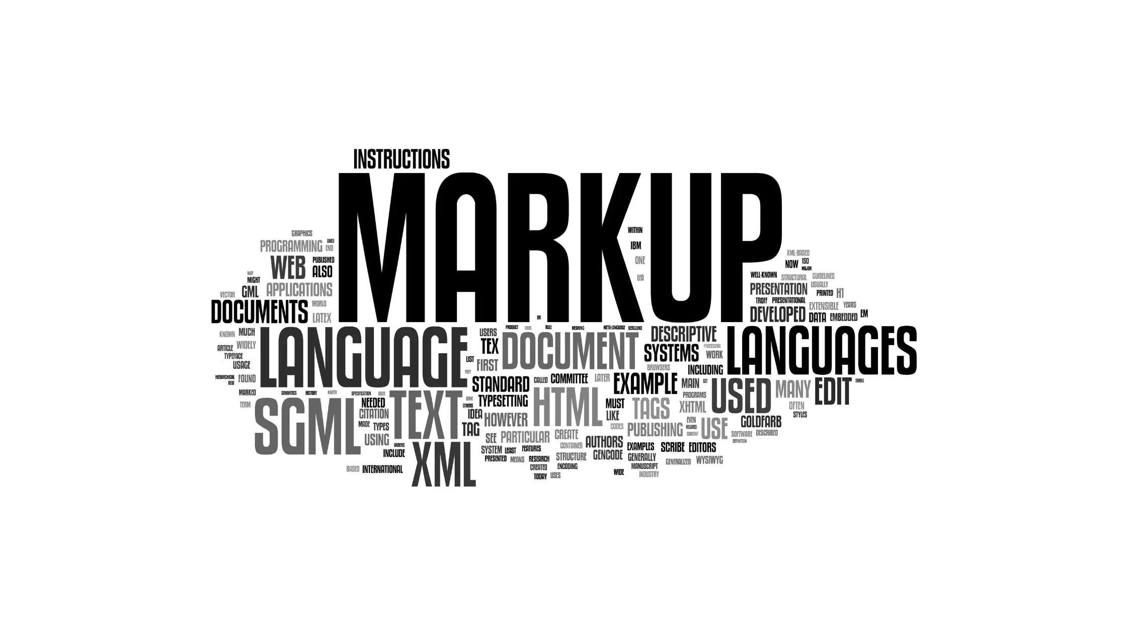 Schema Markup