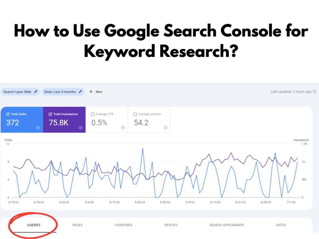 How to Use Google Search Console for Keyword Research?